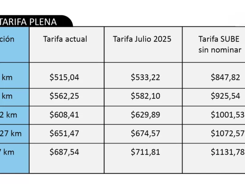 Nuevo aumento del boleto de micro en Berisso y la Región: cuánto cuesta desde julio