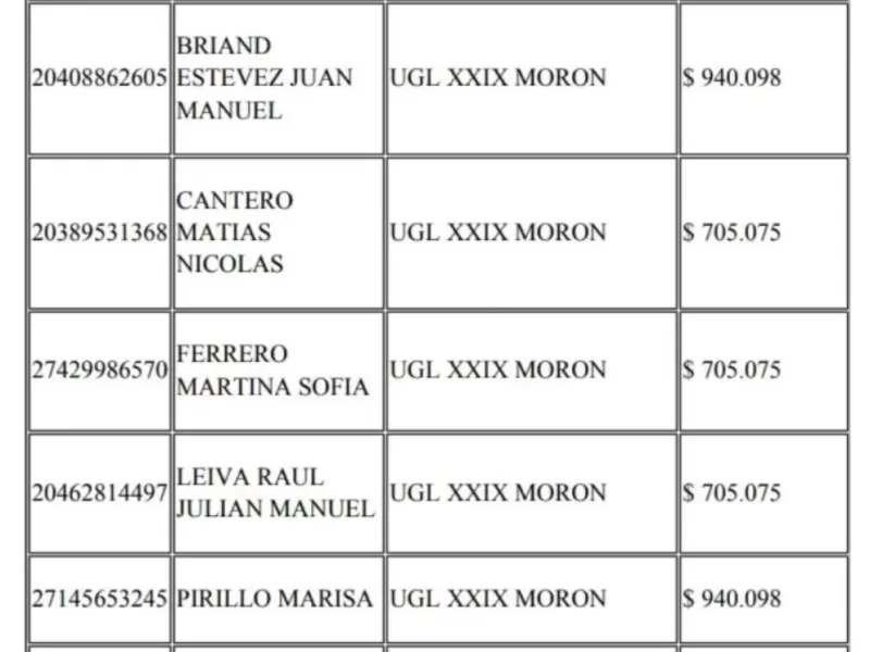 Morón: estallan las internas en La Libertad Avanza