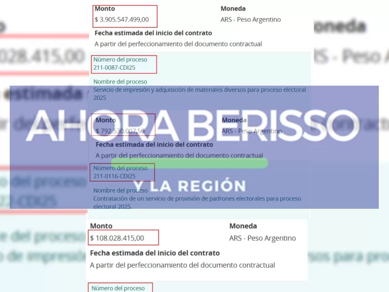 El desdoblamiento electoral de Kicillof, en provincia de Buenos Aires, costará más de 105 mil millones de pesos