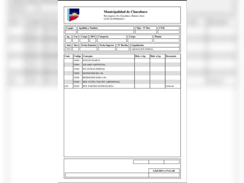 Denuncian deducciones irregulares en los haberes de empleados municipales en Chacabuco