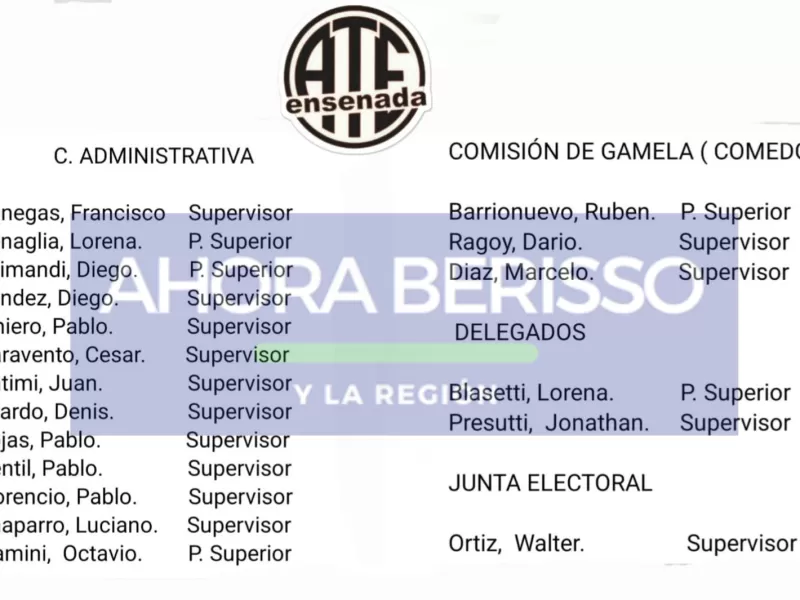 Escándalo en Astillero: toda la comisión directiva cobra como jefes y reaviva una bomba interna