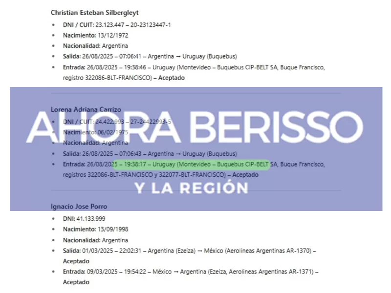 De Mobile Collections a Pampa Car: los autos de lujo que esconden sociedades controversiales