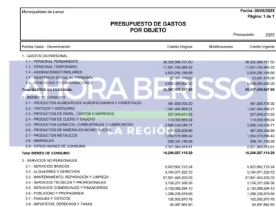 Vecinos de Lanús denuncian que el municipio prioriza “ñoquis” sobre seguridad y servicios