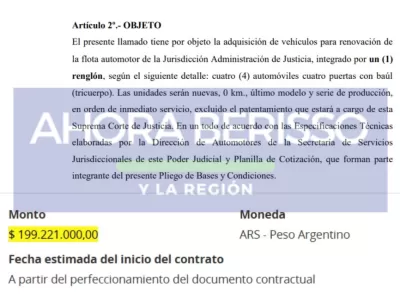 La Suprema Corte bonaerense invertirá 199 millones de pesos en autos de lujo