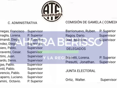 Esc&aacute;ndalo en Astillero: toda la comisi&oacute;n directiva cobra como jefes y reaviva una bomba interna