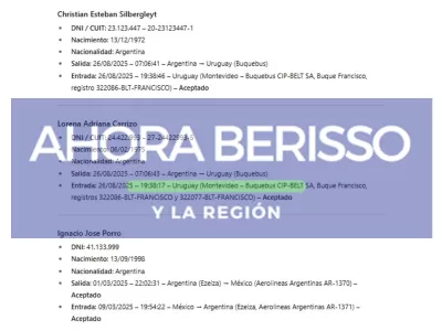 De Mobile Collections a Pampa Car: los autos de lujo que esconden sociedades controversiales