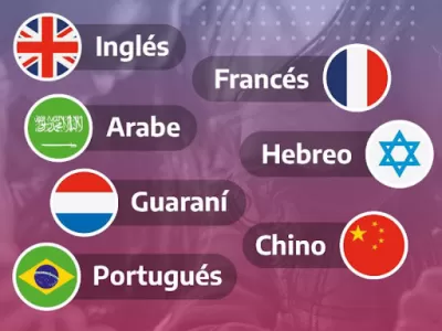 Abrió la preinscripción a la Escuela Municipal de Idiomas 2026